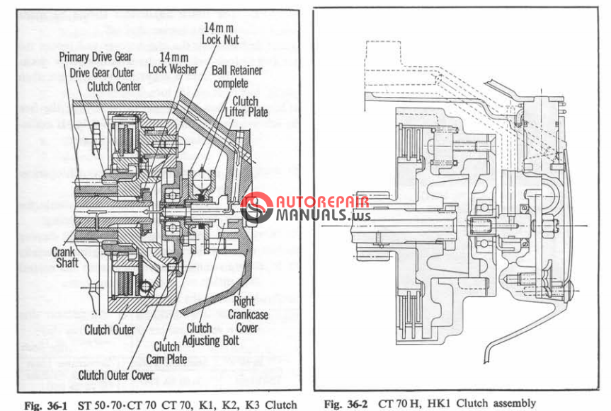 Honda Ct70 Service Manual Download